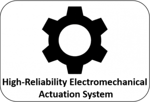 High-Reliability Electromechanical Actuation System